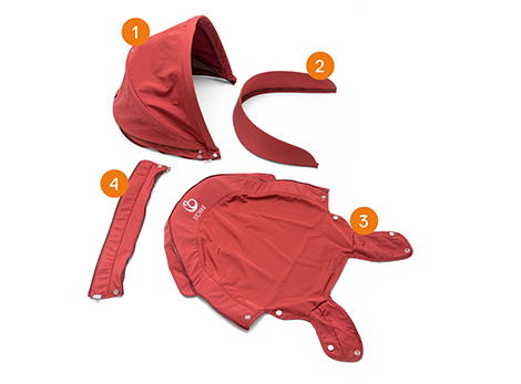 Stokke® Kinderwagensitz Style Kit